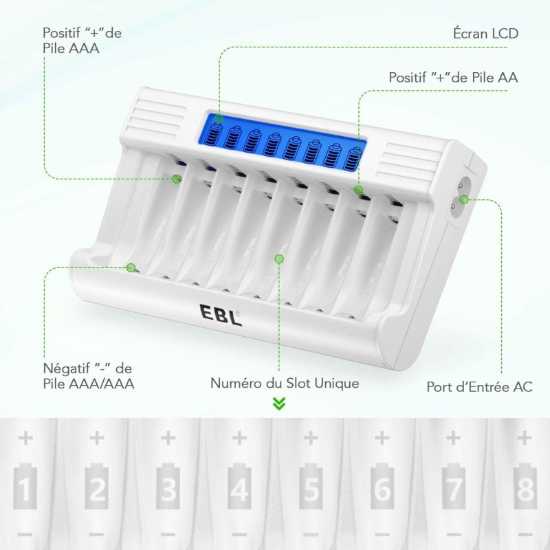 CHARGEUR EBL LCD 8 Slots avec Écran LCD Intelligent