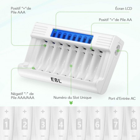 SMART CHARGEUR EBL AA/AAA + ECRAN LCD