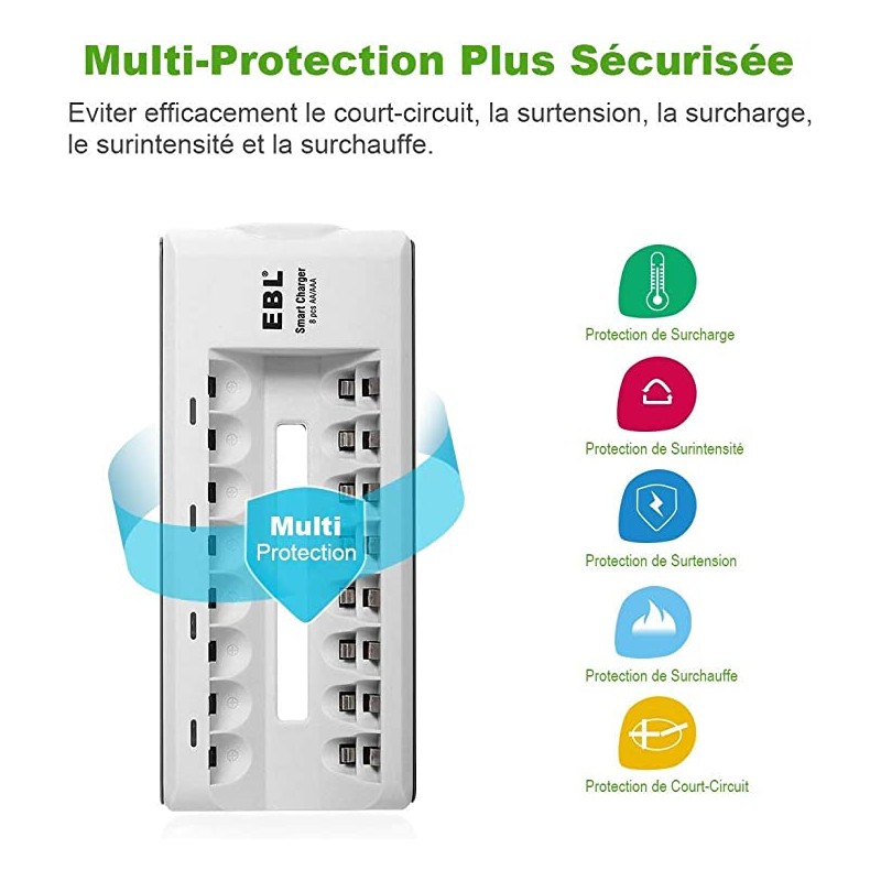 EBL Chargeur de Piles 8 Slots avec 2 USB Ports + 4 Piles AA 2800mAh + 4  Piles AAA 1100mAh pour Accus AA-AAA-Ni-CD-Ni-MH et Smartp - Cdiscount  Bricolage