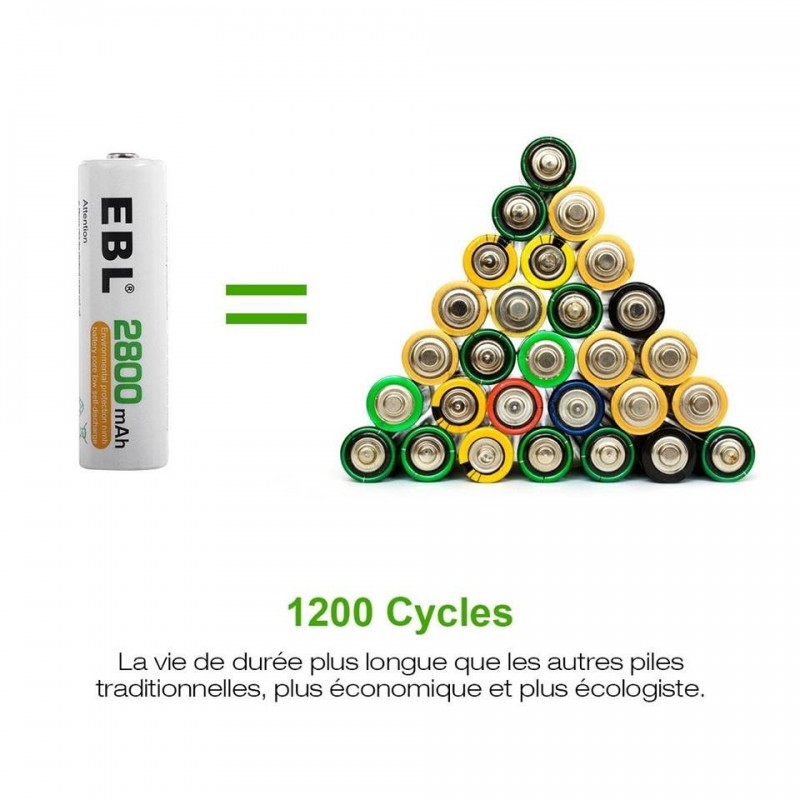 LOT DE 4 PILES EBL AA RECHARGABLES 2800MAH